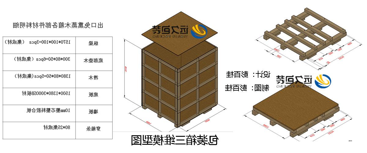 <a href='http://holv.nafdsf.com'>买球平台</a>的设计需要考虑流通环境和经济性